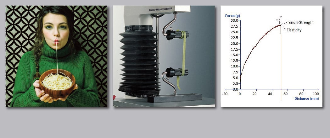 Spaghetti strands tested for stretch with the Spaghetti Tensile Rig Spaghetti strands tested for stretch with the Spaghetti Tensile Rig