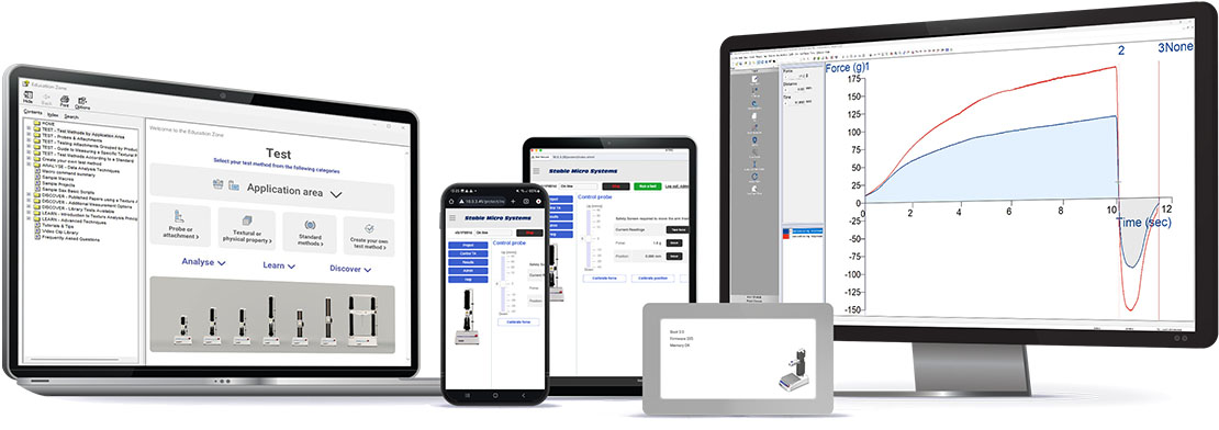 Connection via a range of devices – PC, laptop, tablet, mobile and Touchscreen interface 