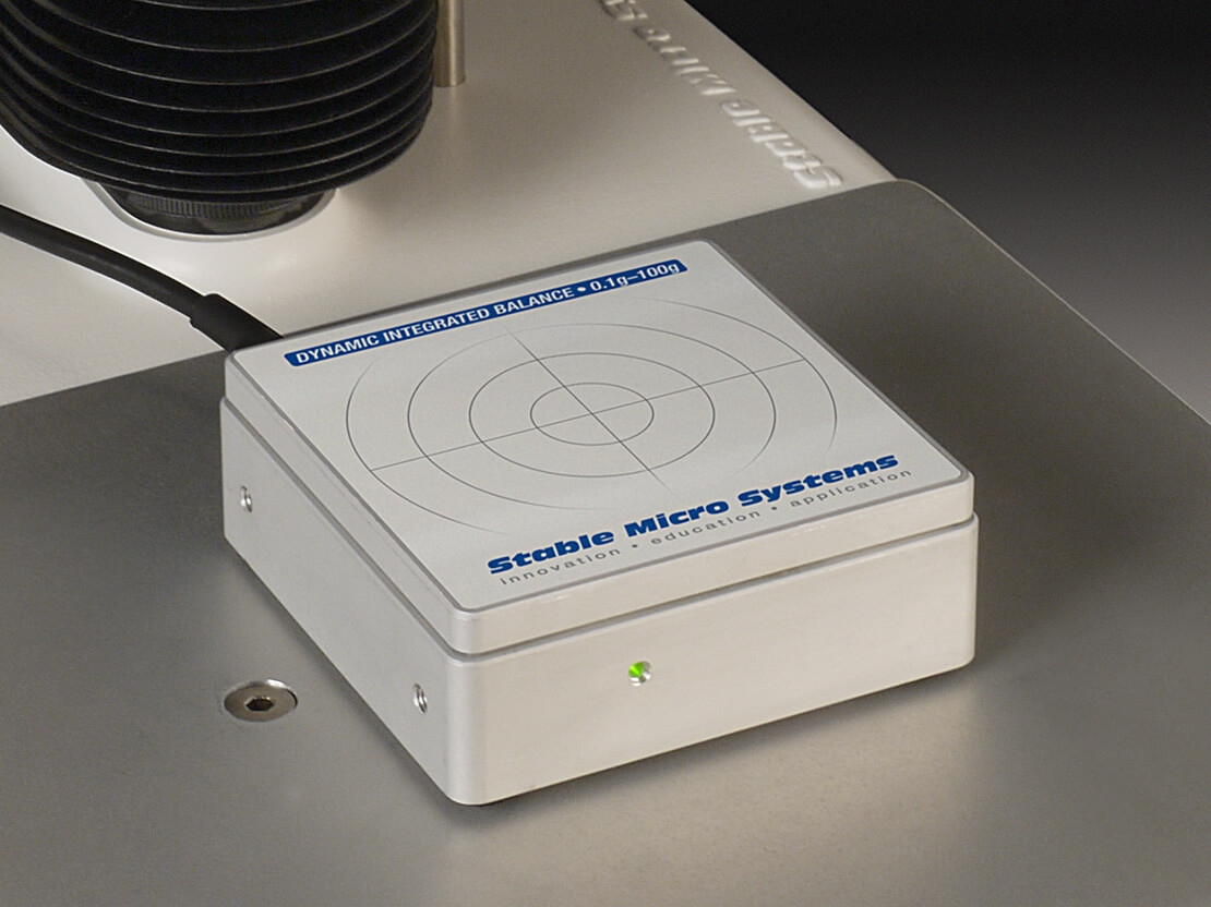 Dynamic Integrated Balance