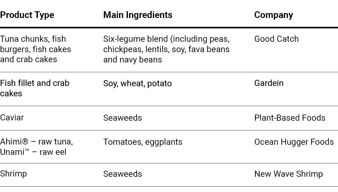Left: Predetermined piercing locations for MORS test. Right: Typical Exponent graph output for MORS test