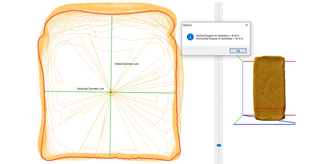 Typical scan of a sandwich loaf in Volscan Profiler Software