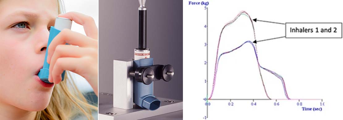 Typical measurement of a metered dose inhaler