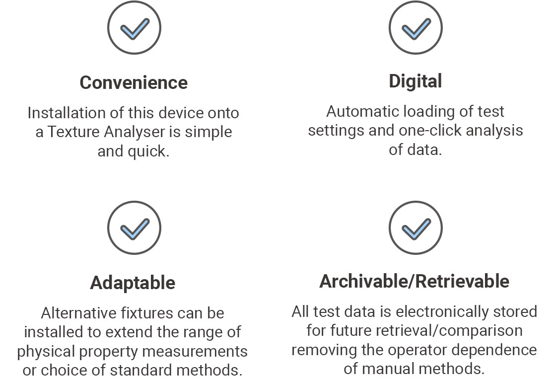 Advantages of the Penetrometer