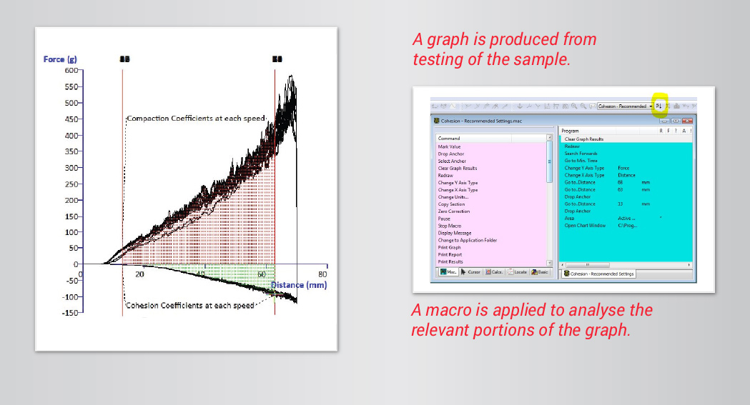 Test graph and macro Test graph and macro