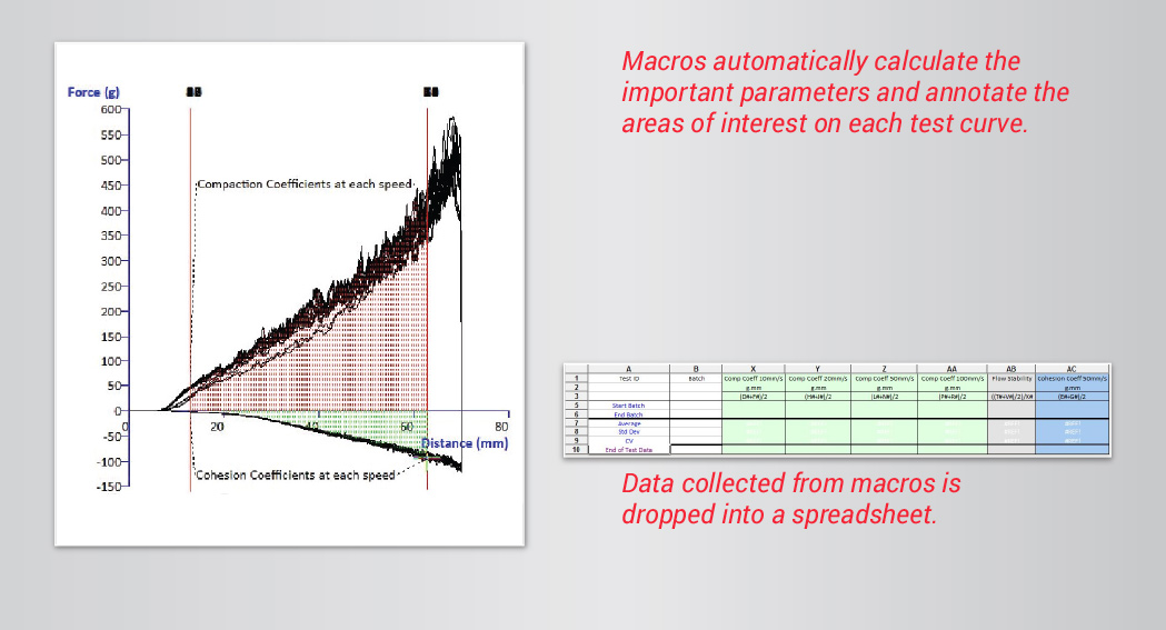 Macro calculation and spreadsheet Macro calculation and spreadsheet