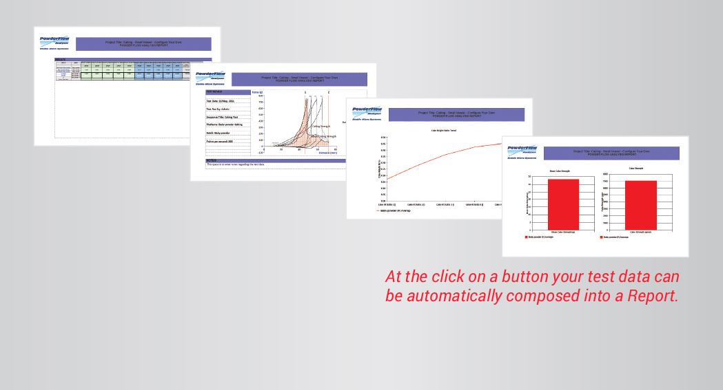 Report composition Report composition