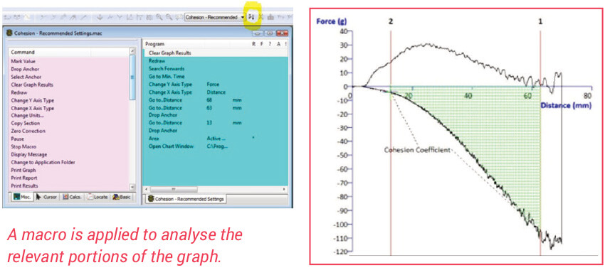 Powder Flow Analysis macro