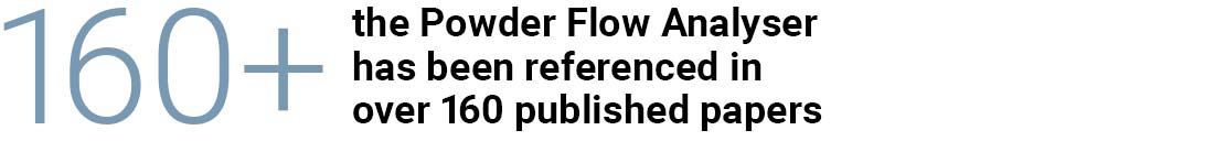 powder flow analyser statistics 