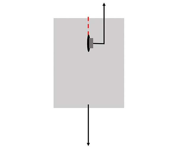 Stitch Tear Resistance – Perpendicular to Stitches
