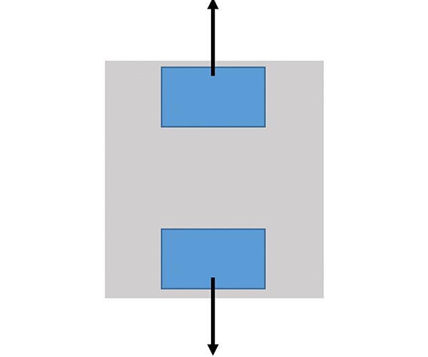 Tensile Test (grab method)