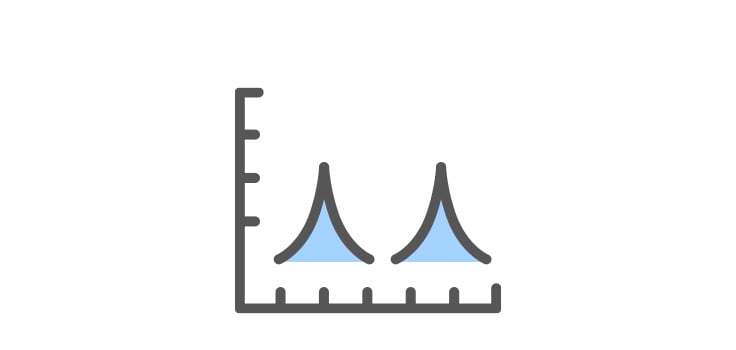 Texture Profile Analysis