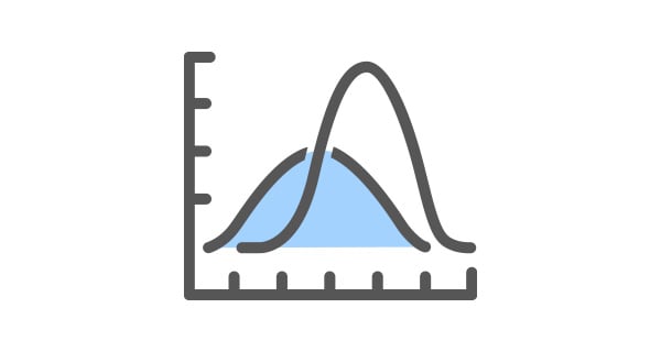 World class data analysis software