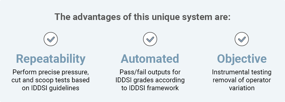 The advantages of the unique IDDSI system
